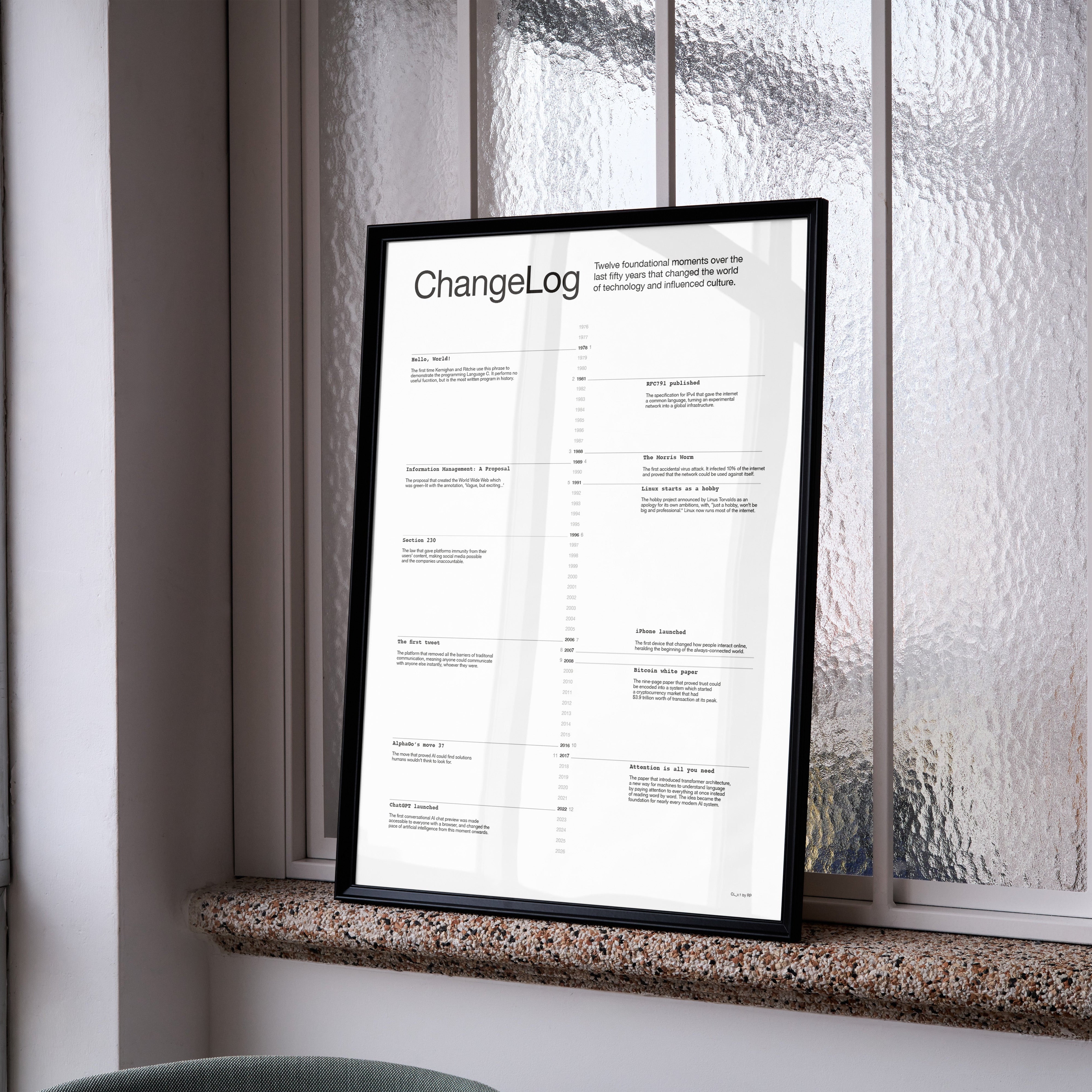 Framed document titled 'ChangeLog' on a windowsill with a view of buildings outside.